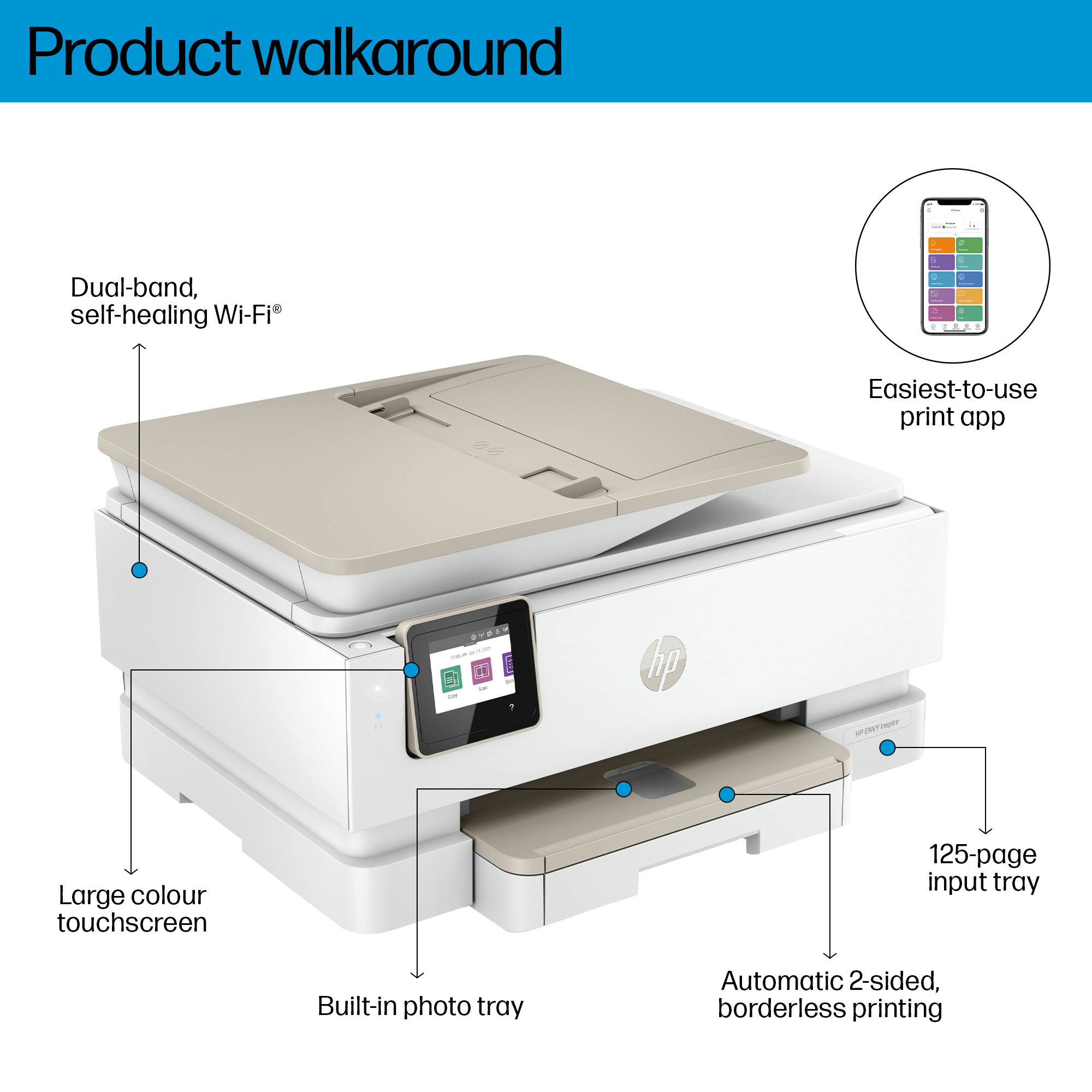 HP Envy Inspire 7924e All-in-One Printer – image 5