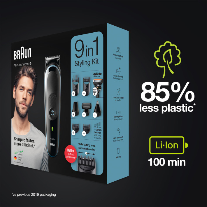 Braun All-in-one MGK5380 Battery – image 5