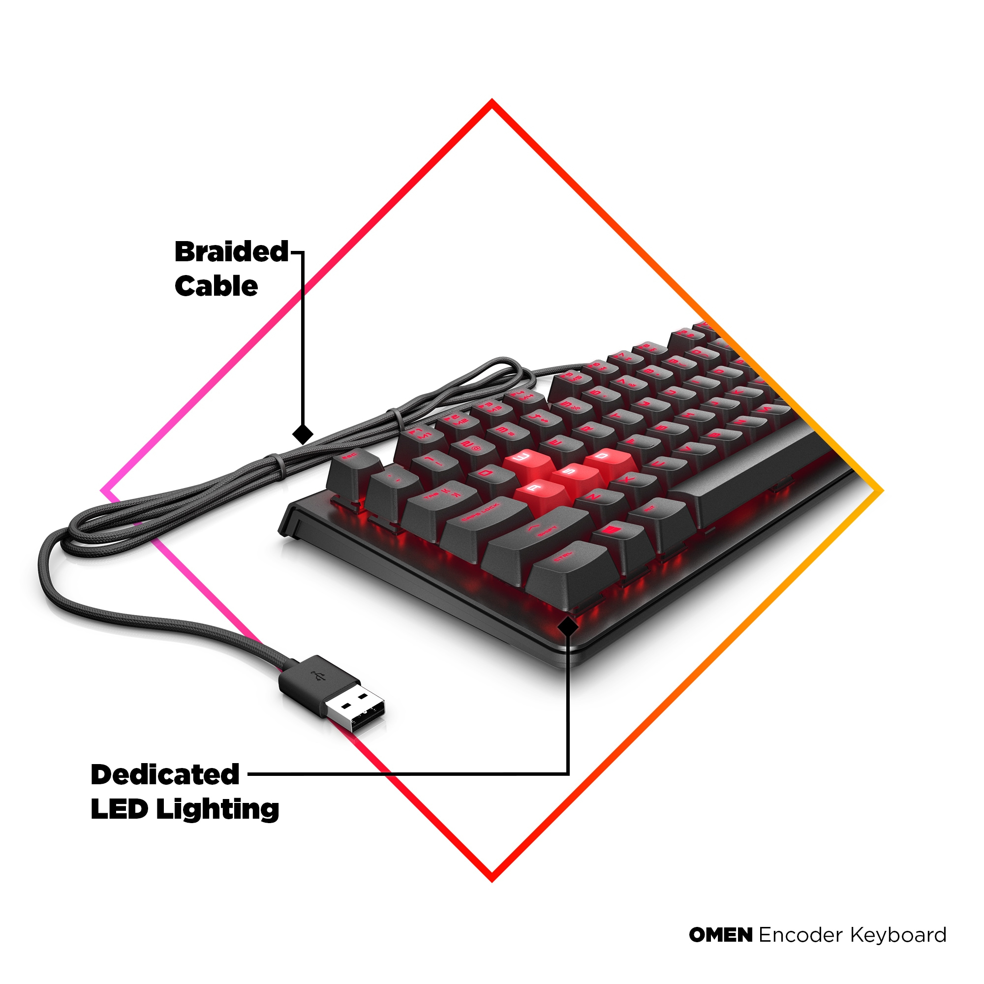 HP OMEN by HP Encoder Keyboard – image 5
