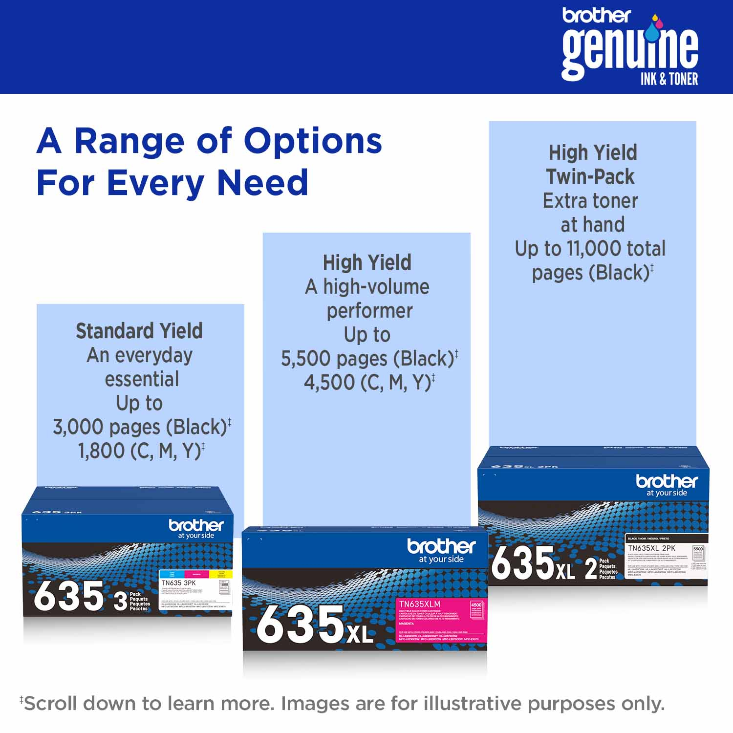 Brother TN-635XLC toner cartridge 1 pc(s) Original Cyan – image 6