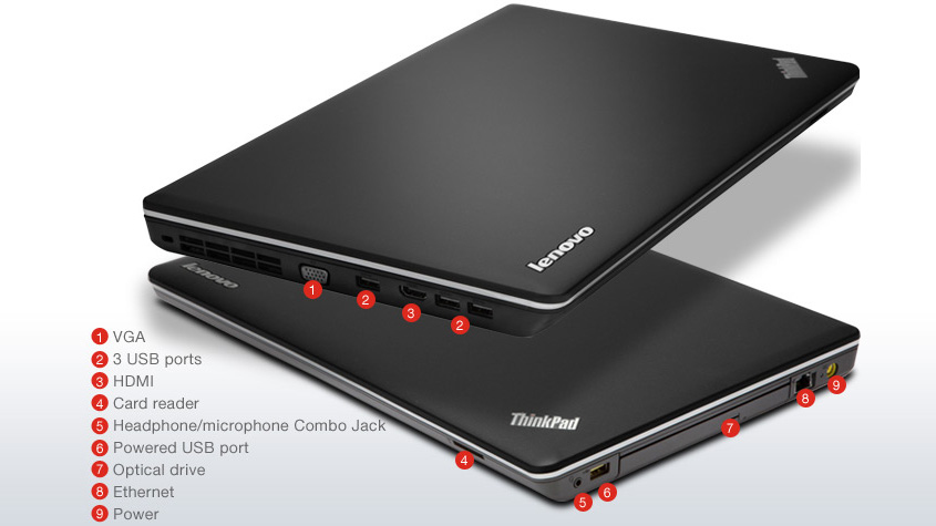 Lenovo ThinkPad E545 – image 2
