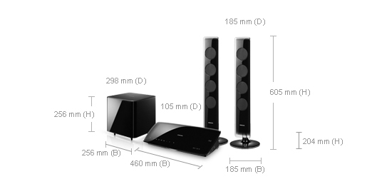 Samsung HT-BD7200 home cinema system 2.1 channels – image 3