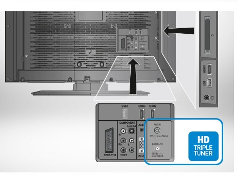 Grundig 28 VLE 5401 BG – image 2