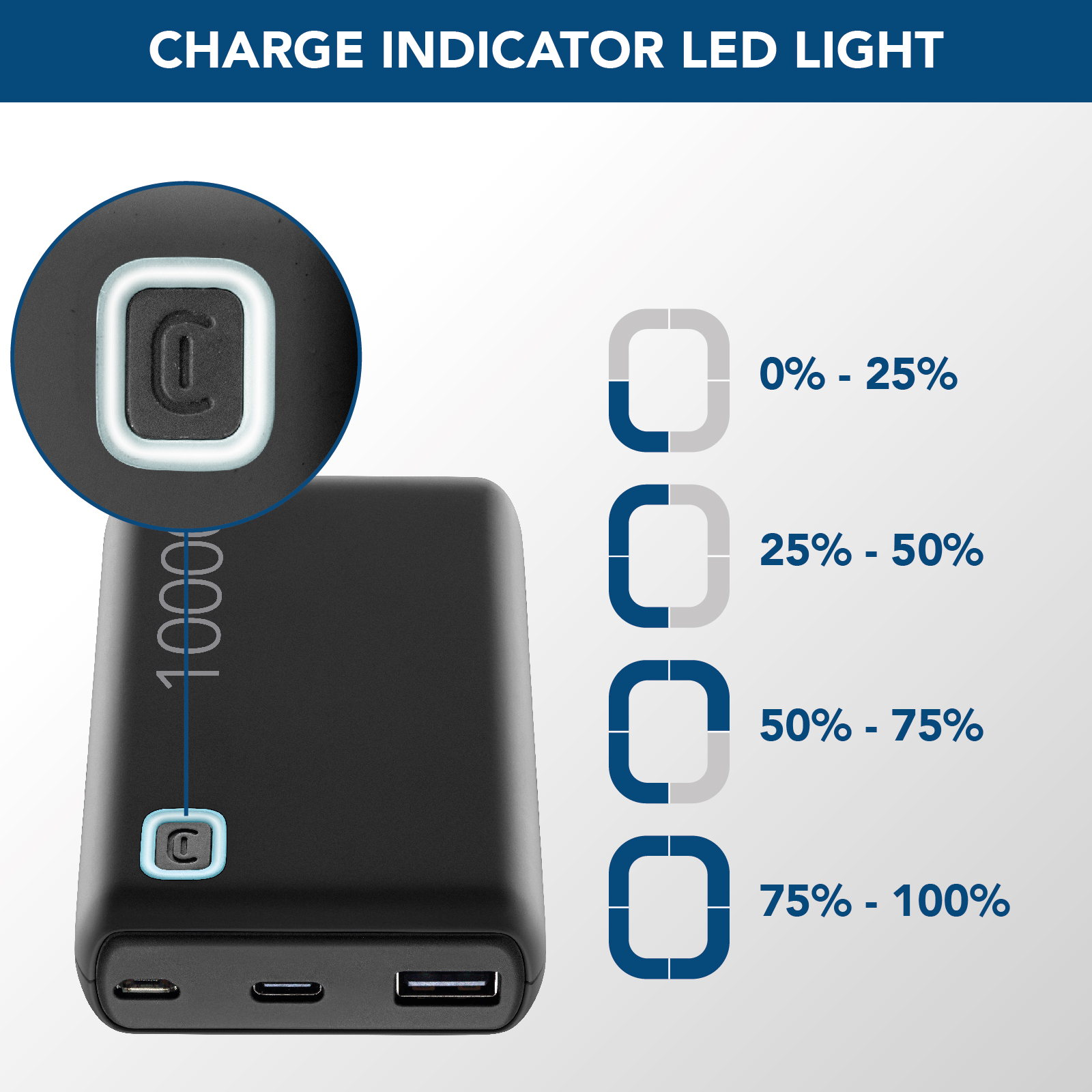 Cellularline Power Bank ESSENCE 10000 – image 4