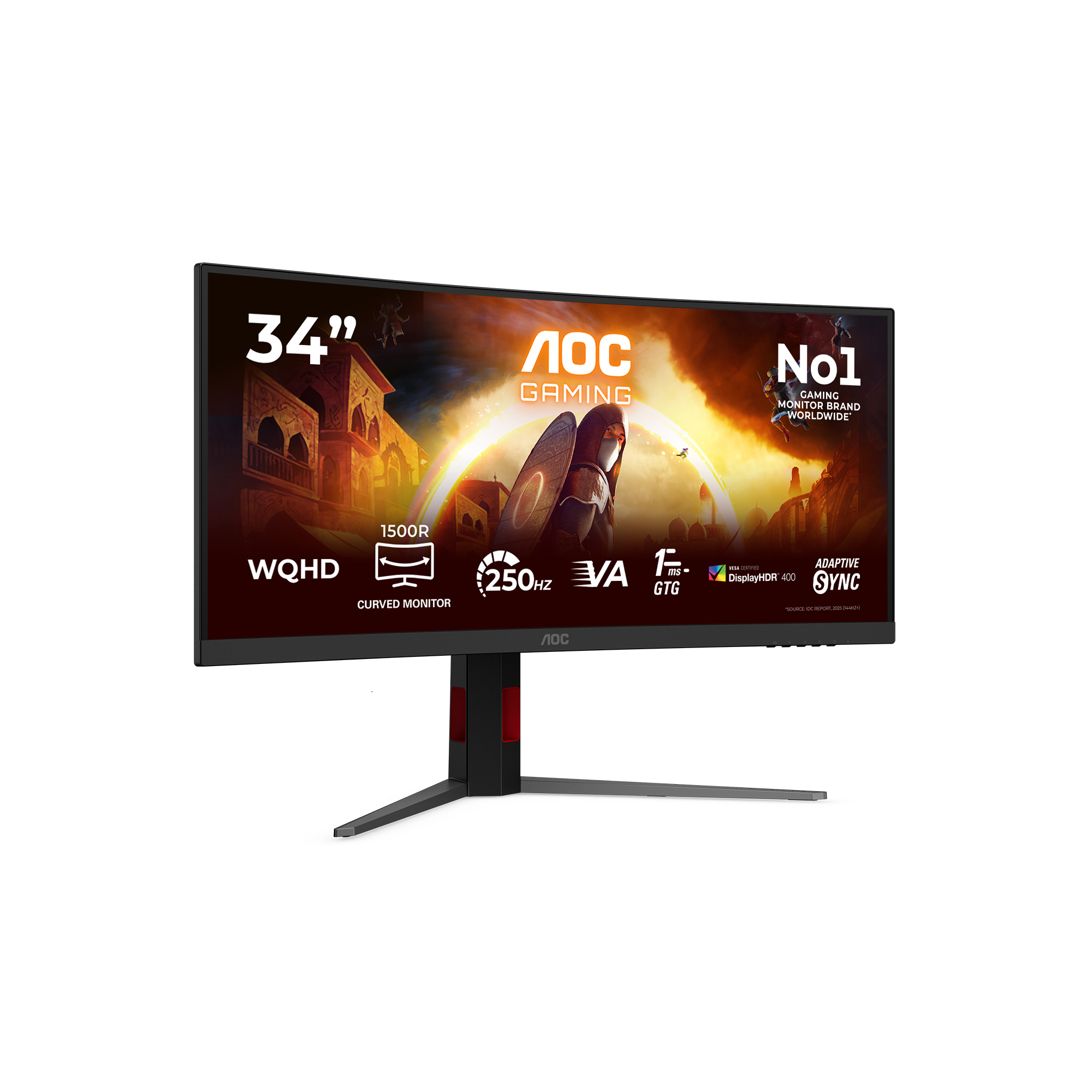 Product Gallery