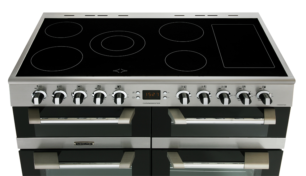 Product Gallery