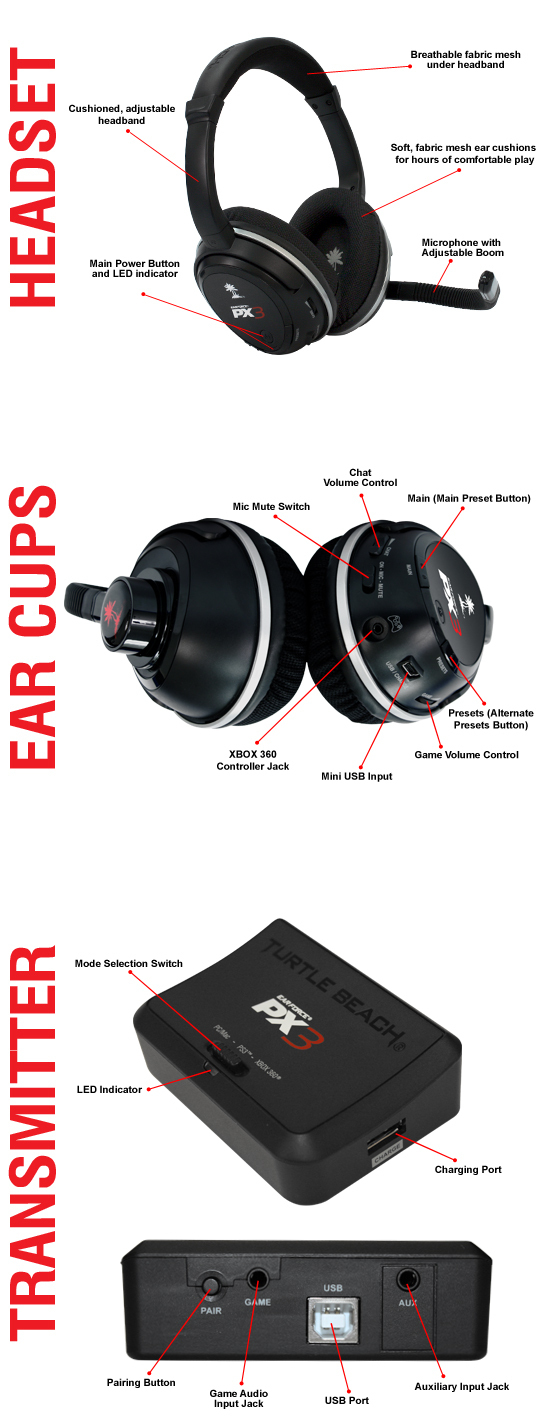 Turtle Beach Ear Force PX3 – image 2