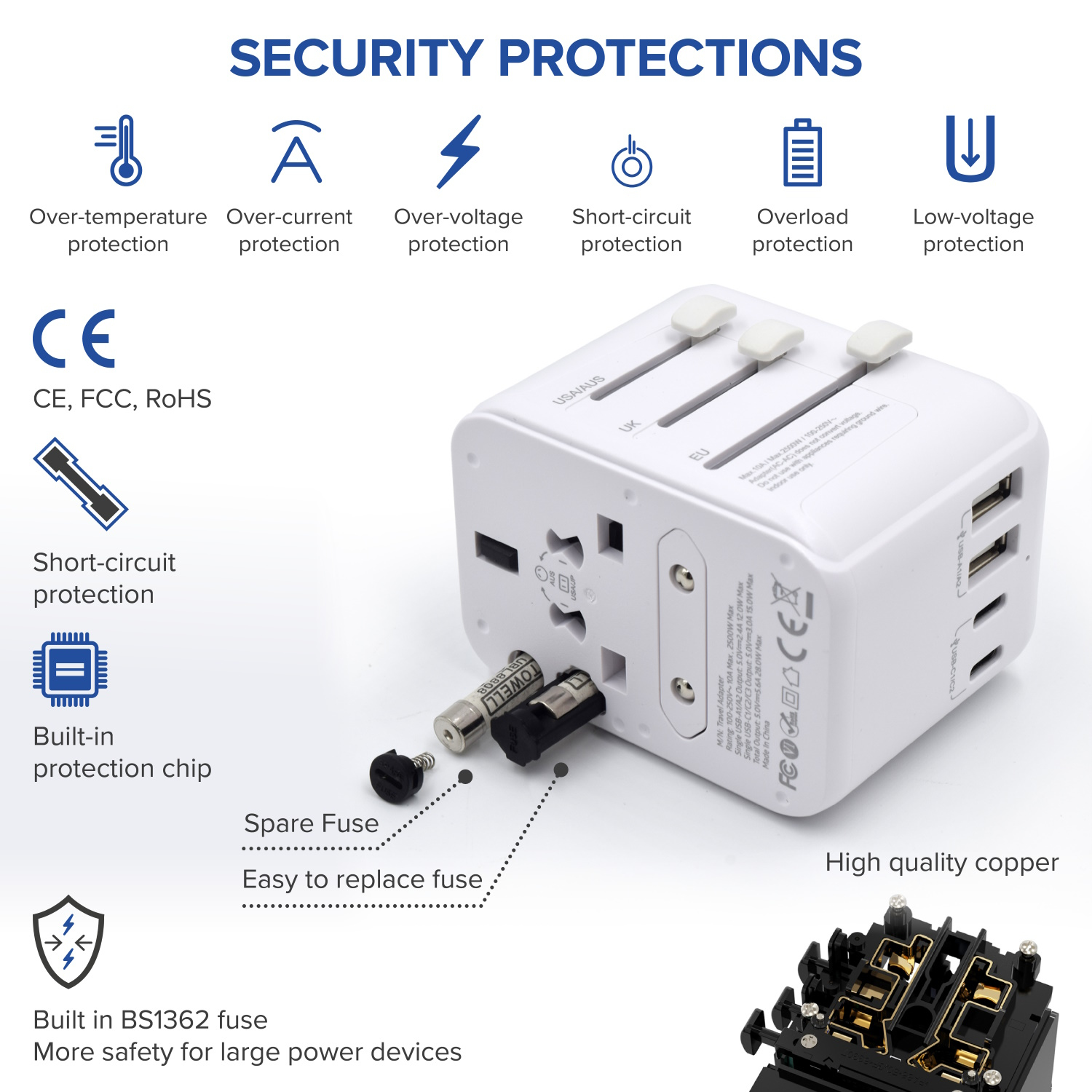 Ewent EW1470 mobile device charger White – image 3