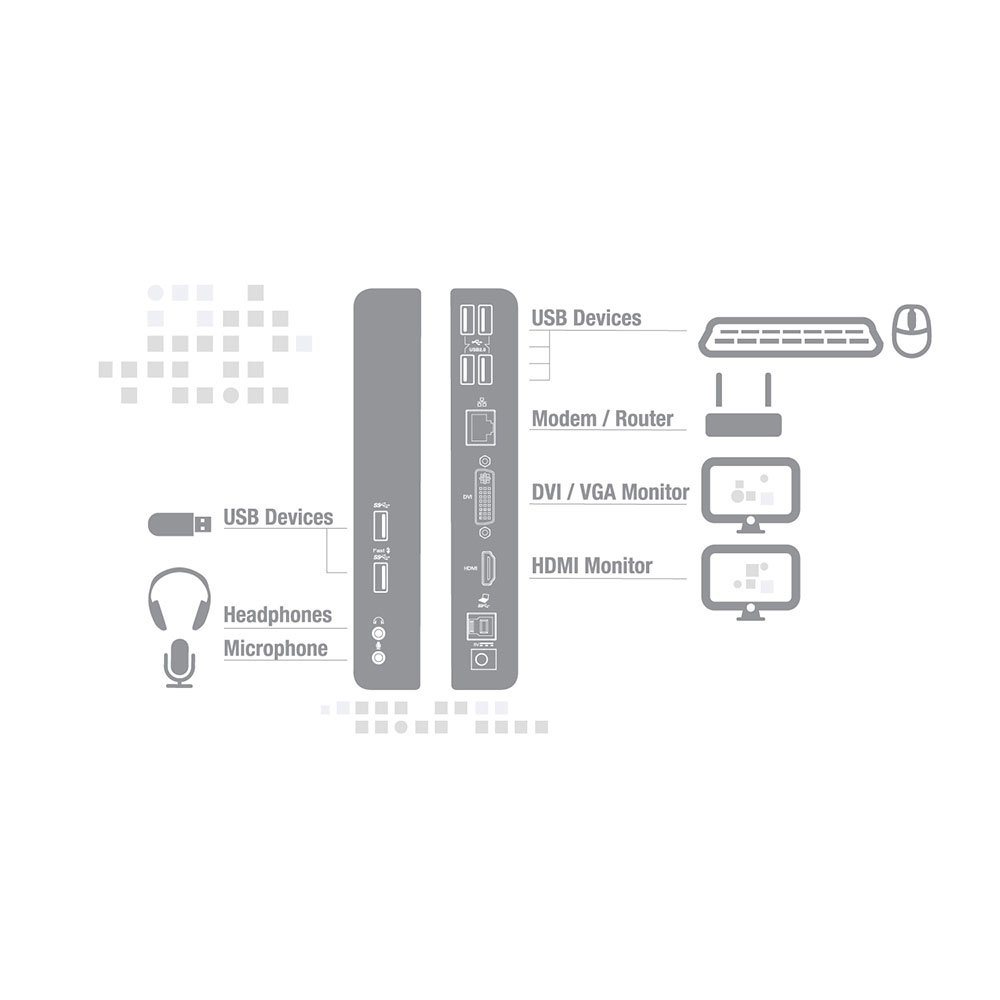 ACT AC6150 USB Dual Docking station, with HDMI, DVI, 2x USB 3.2 Gen 1 (USB 3.0) , 4x USB 2.0, Ethernet and – image 7