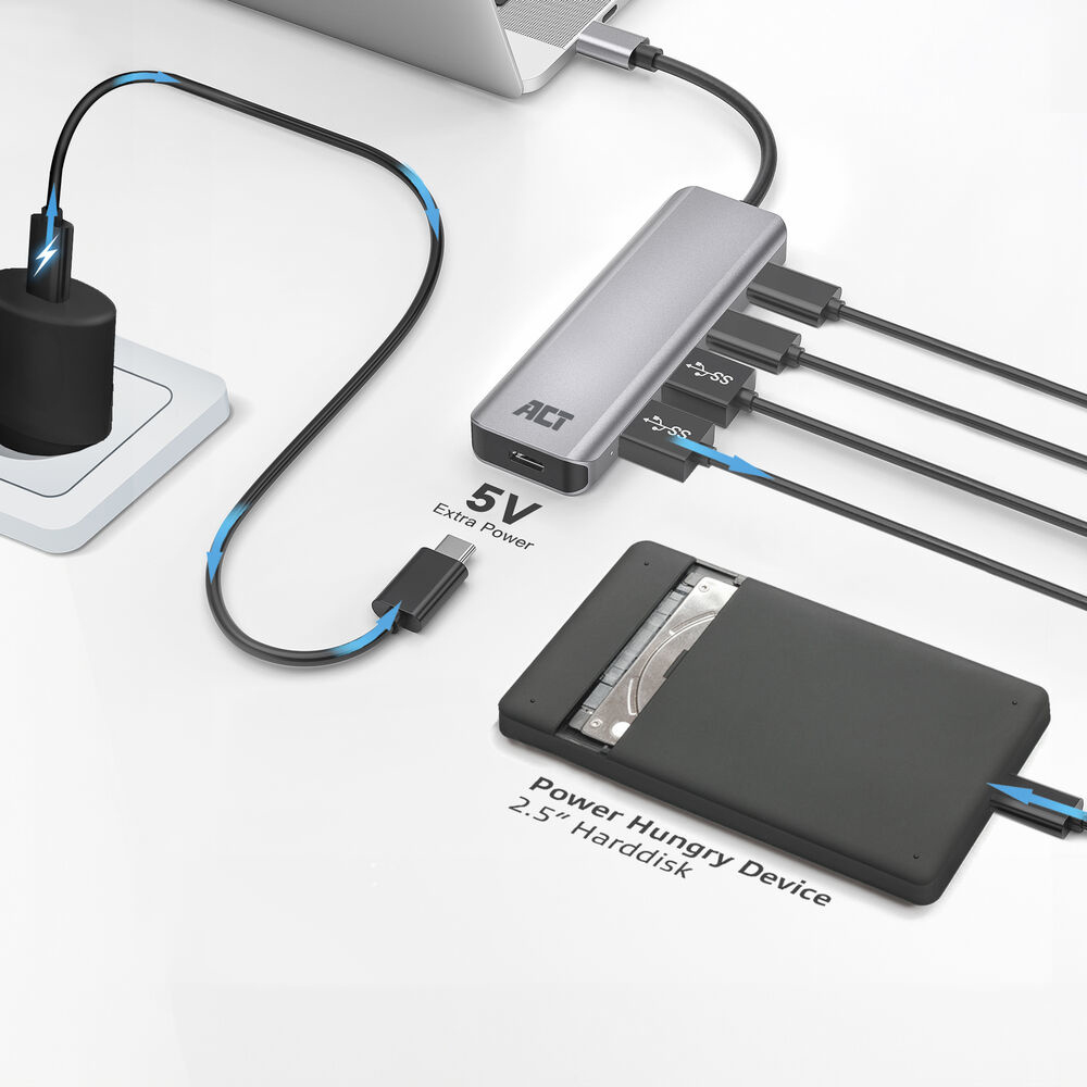 ACT USB-C hub 3.0, 2x USB-A, 2x USB-C – image 5