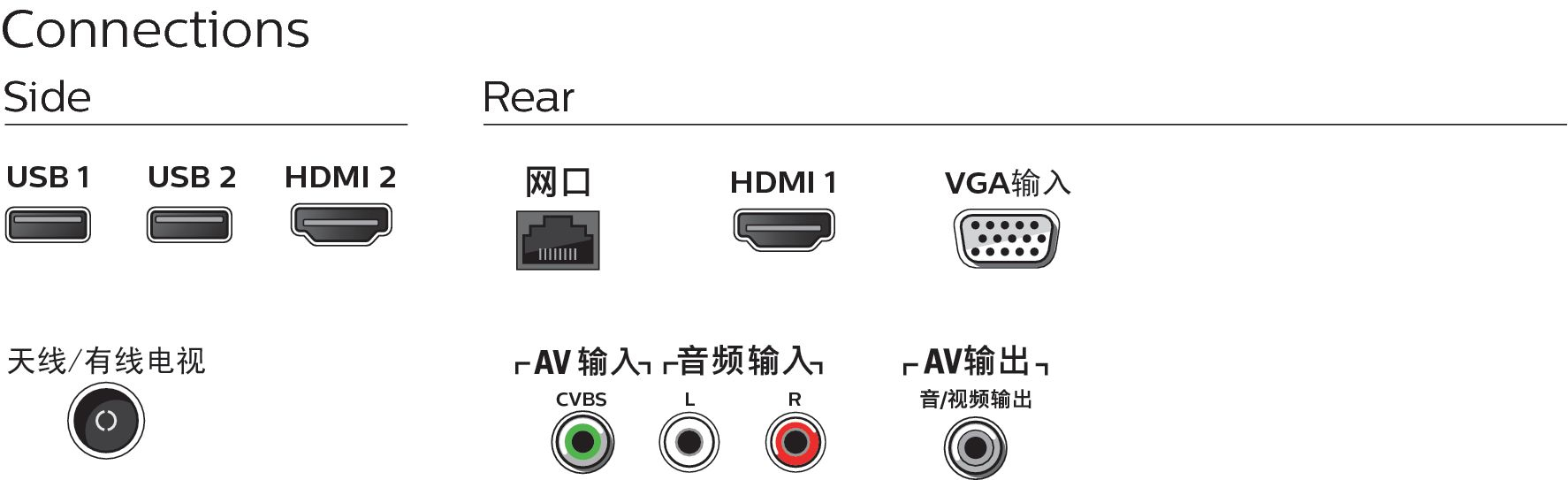Philips 5000 series 43PFF5701/T3 TV – image 3