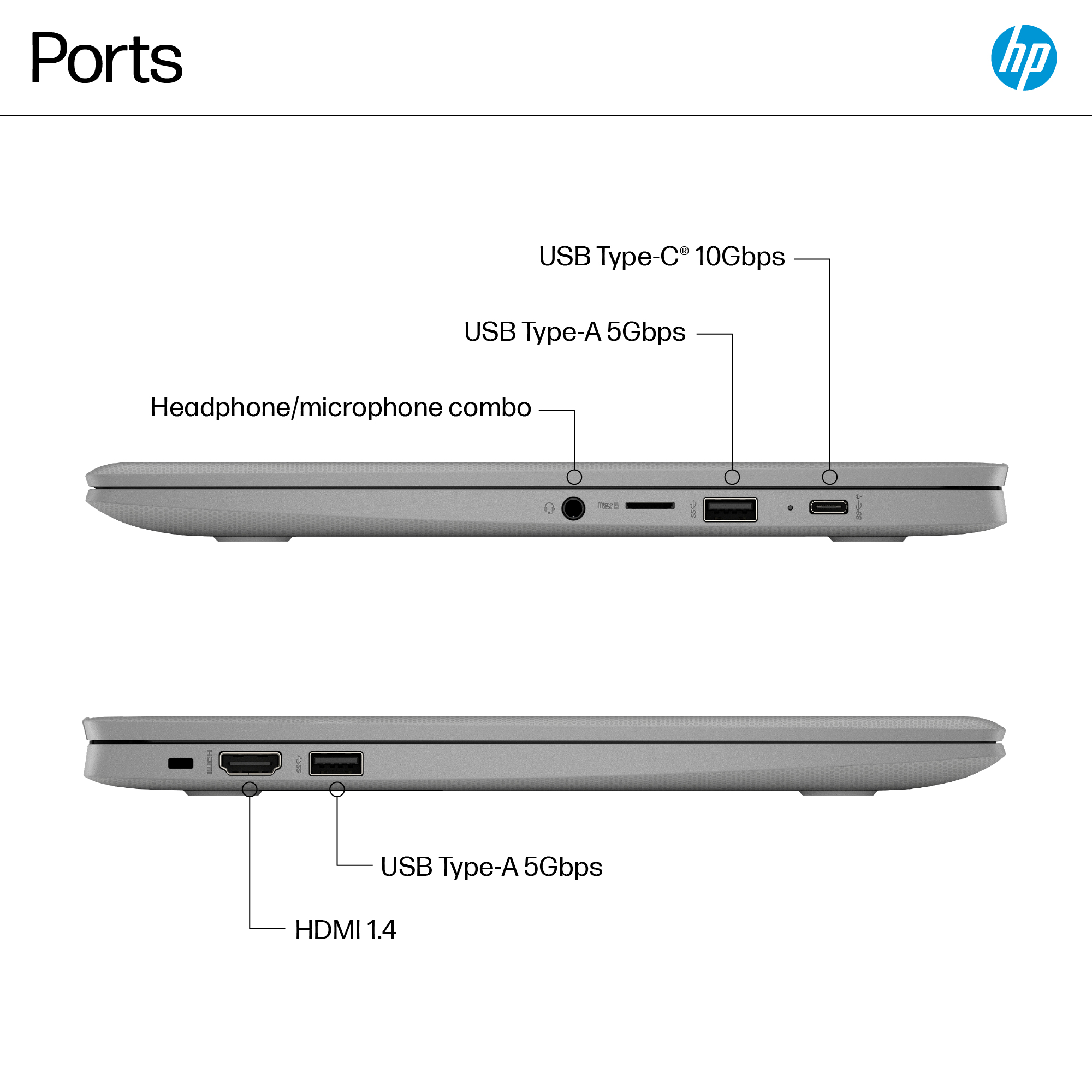 HP Chromebook 14a-ne1047nr – image 6