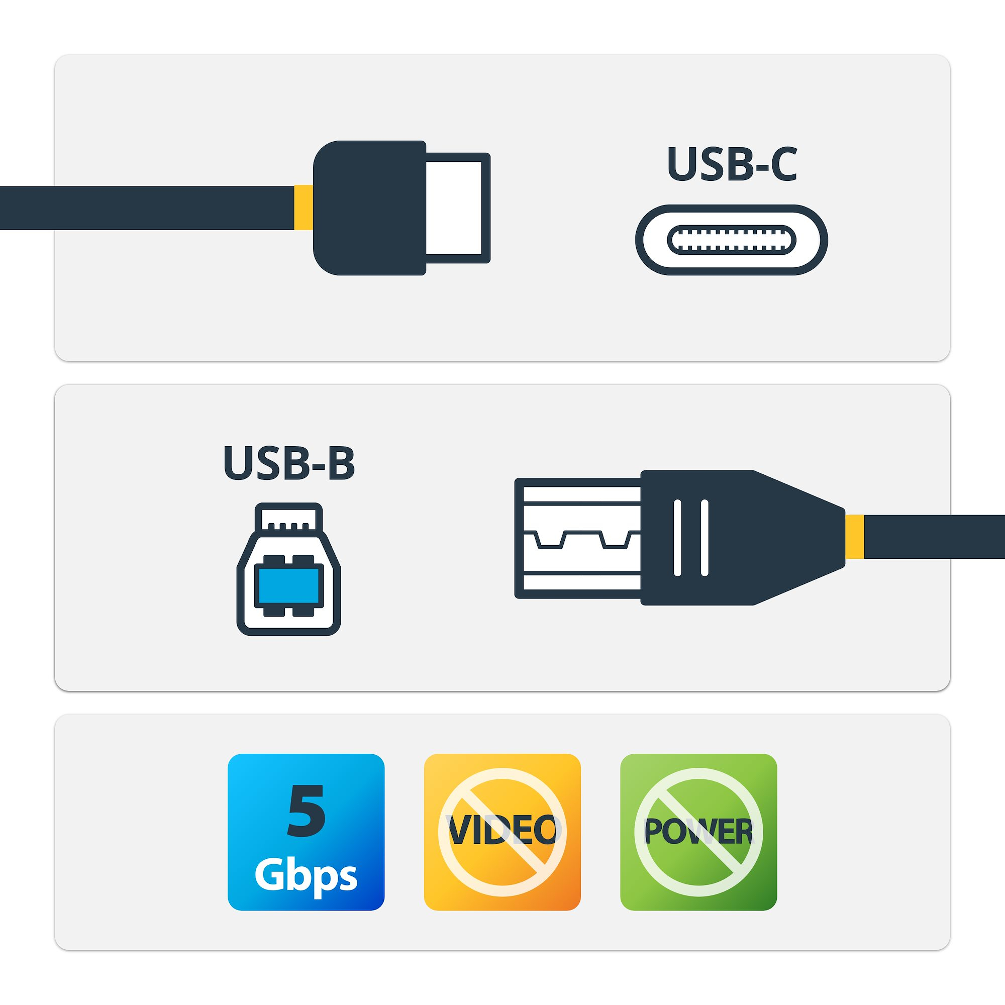 Cable Adaptador StarTech.com - Conecta USB-C 3.0 a USB-B 3.0 - 2Mts - Negro - USB315CB2M Cable Adaptador StarTech.com - Conecta USB-C 3.0 a USB-B 3.0 - 2Mts - Negro - USB315CB2M