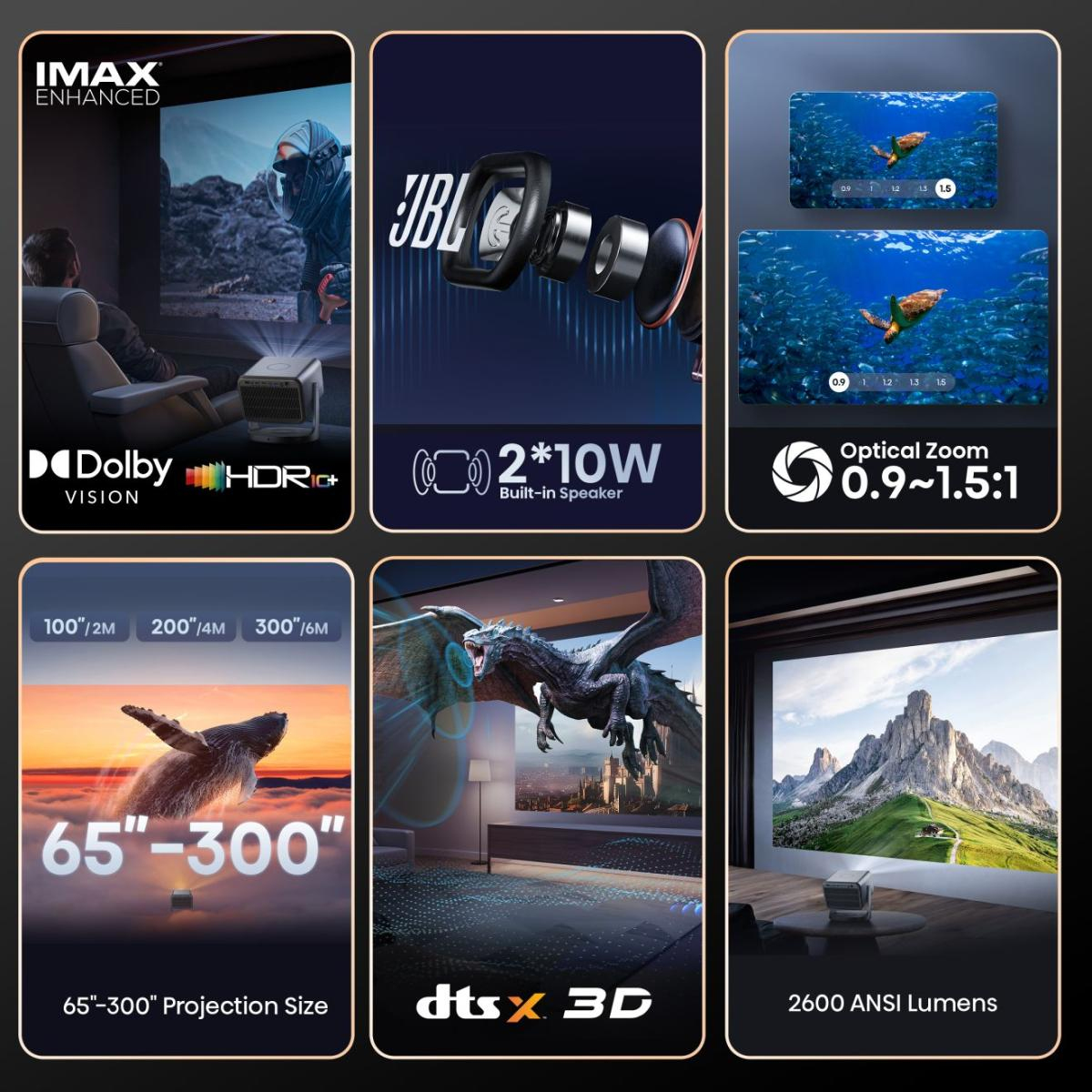 Hisense C2 Pro – image 3