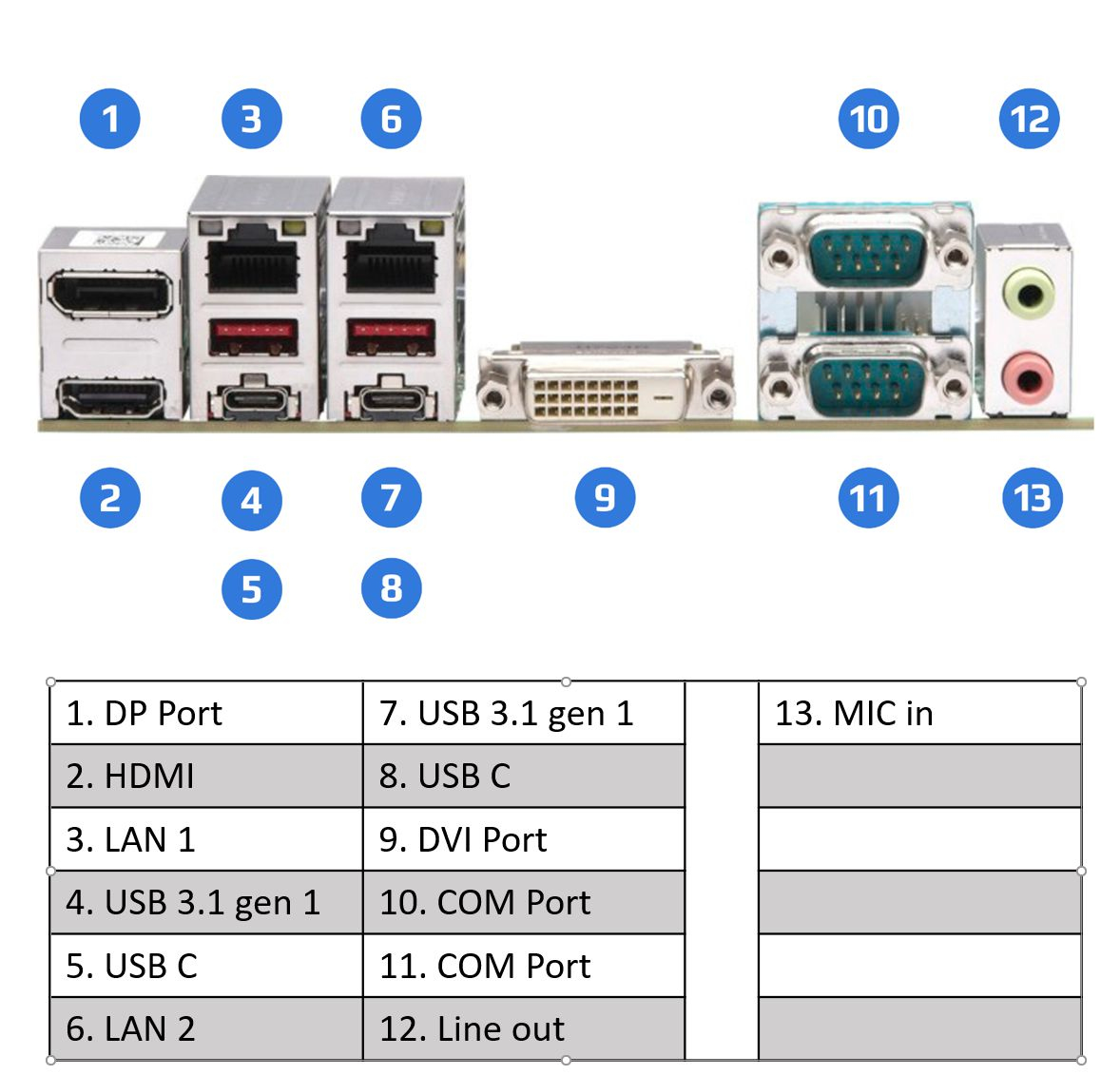 Ernitec VIKING-R5-4TB-V2 server Rack (1U) Intel® Core™ i3 i3-9100 – image 3