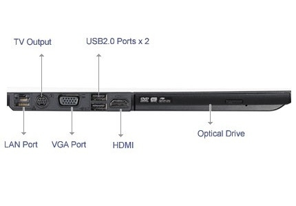 ASUS V1S-AK082E, CZ – image 2