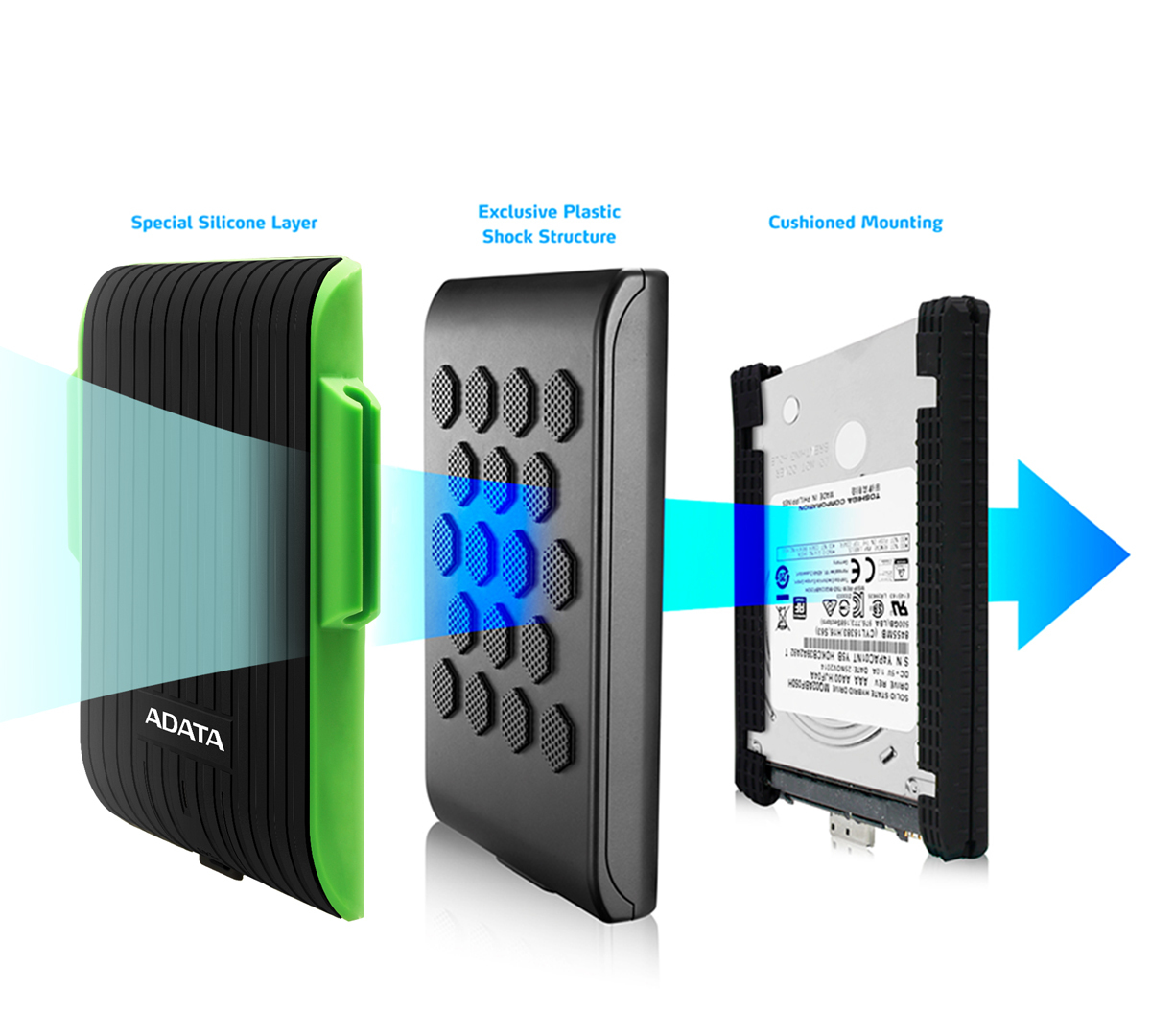 ADATA HD725 external hard drive 2 TB Micro-USB B 2.0/3.2 Gen 1 (3.1 Gen 1) Black, Green image 8