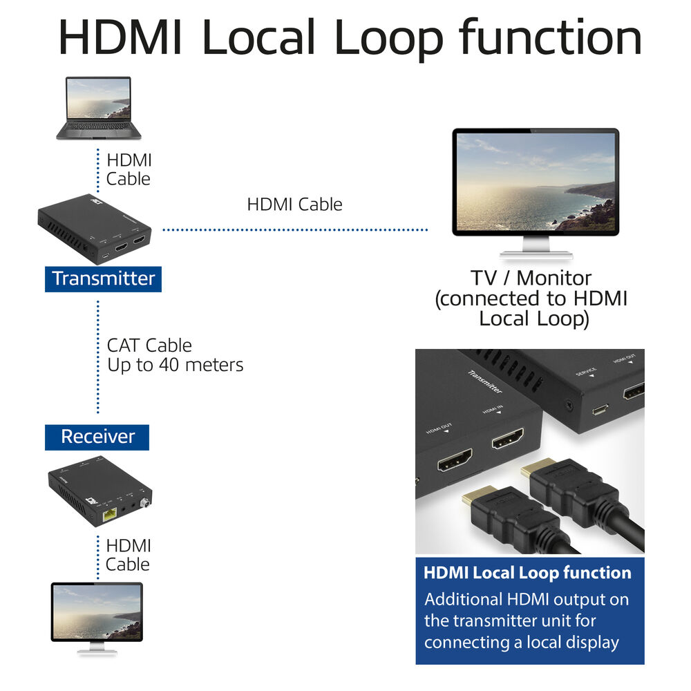 ACT 4K HDMI 2.0 extender set over CAT6 UTP with IR support, 60 meters – image 6