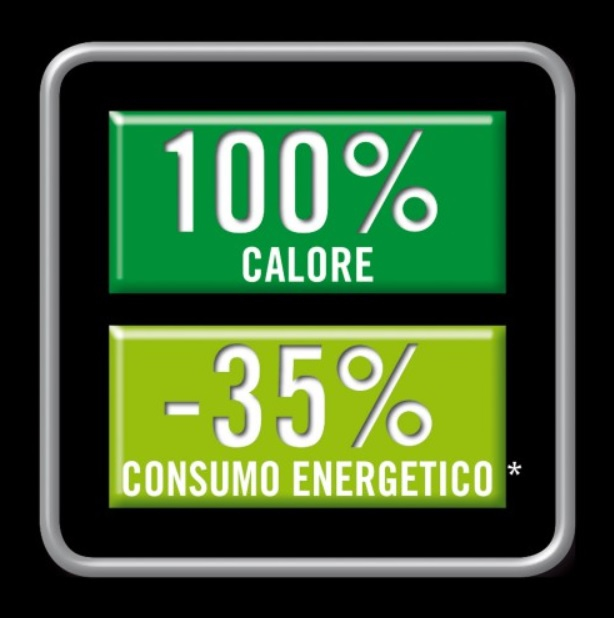 Imetec CHF2-100 Indoor Black, White – image 3