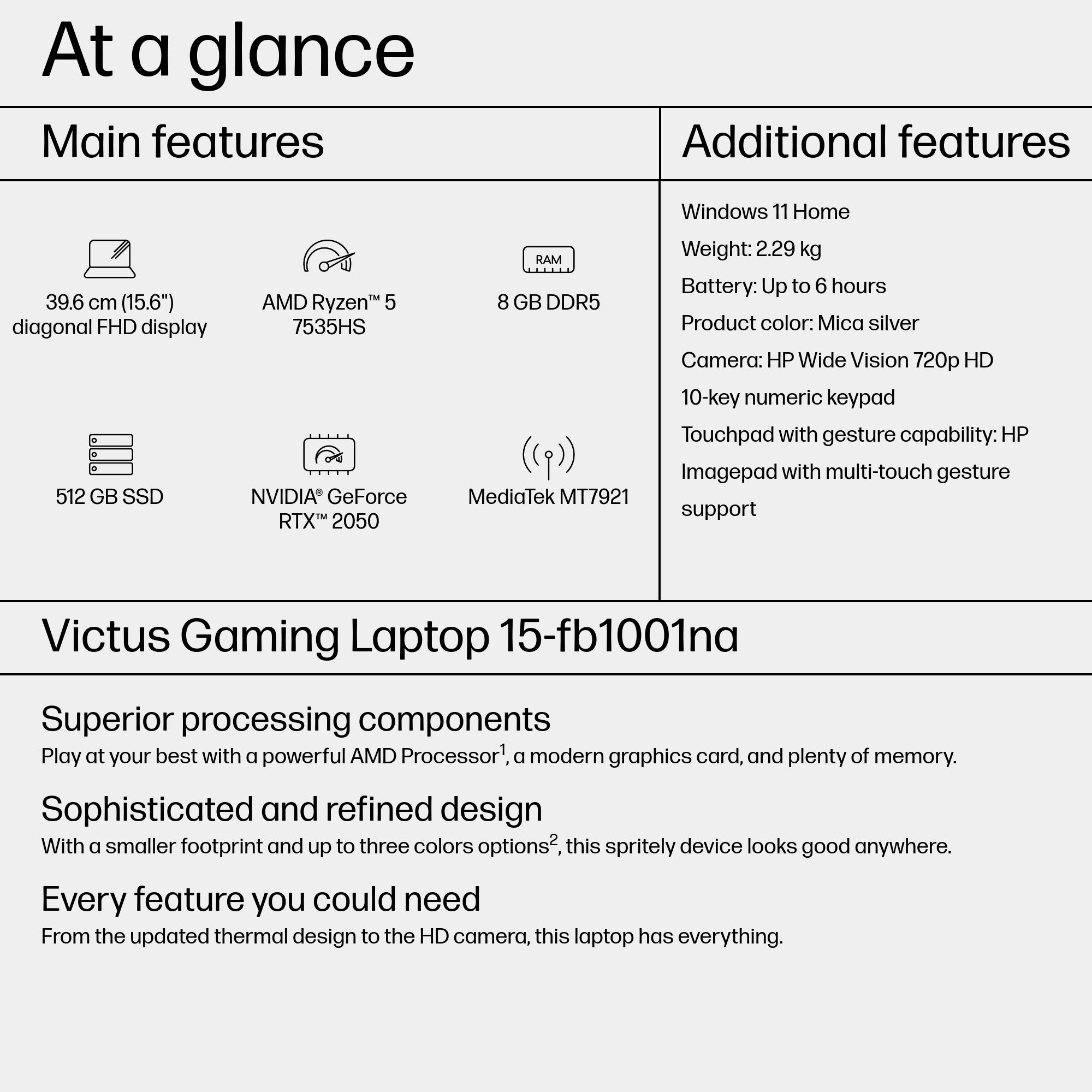 HP Victus 15-fb1001na – image 4