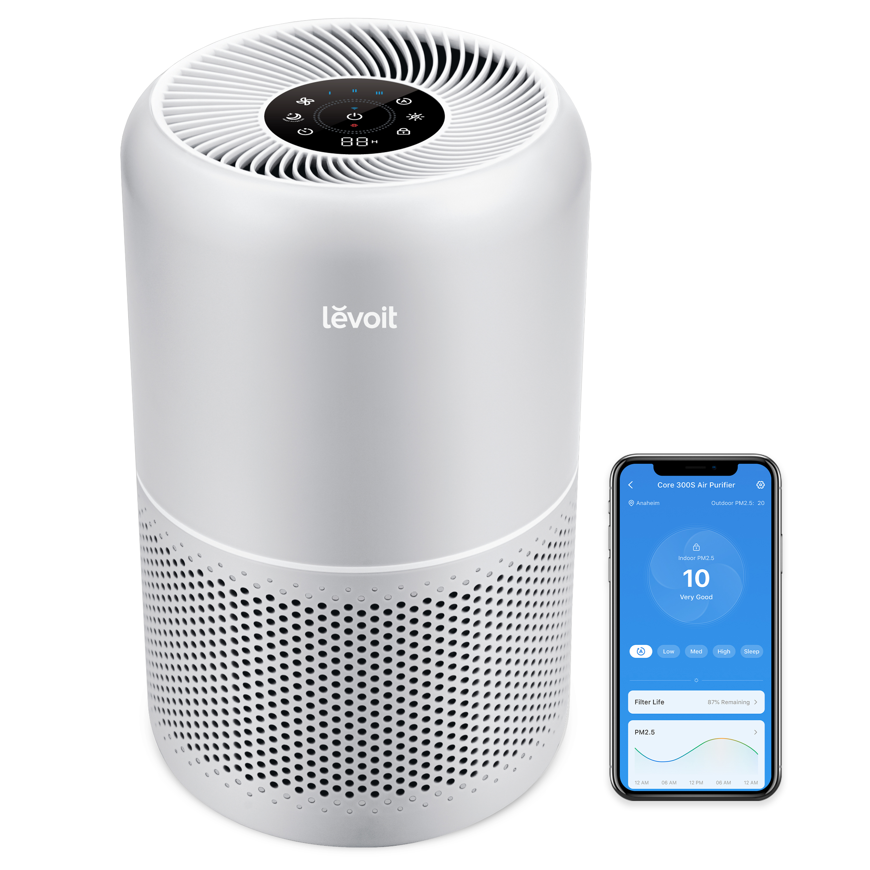 Levoit Core 300S Pro