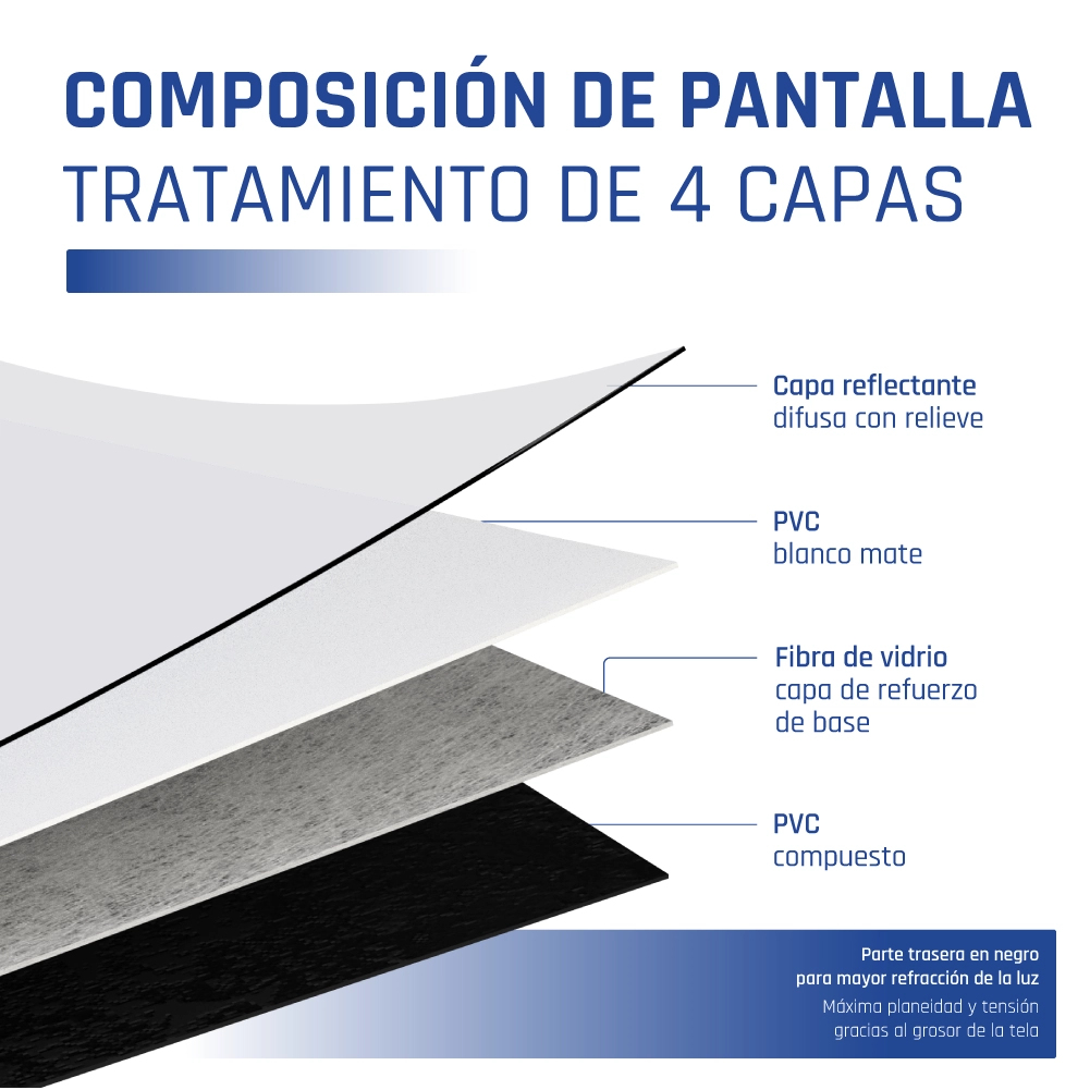 iggual PSITS176 projection screen 2.13 m (84") 4:3 – image 9