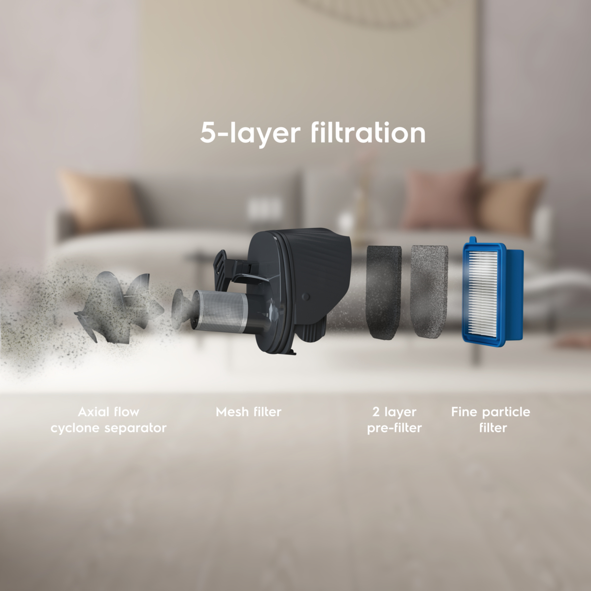 Electrolux ES52C212XN stick vacuum/electric broom Battery Dry Cyclonic, Fabric, Foam Bagless – image 8