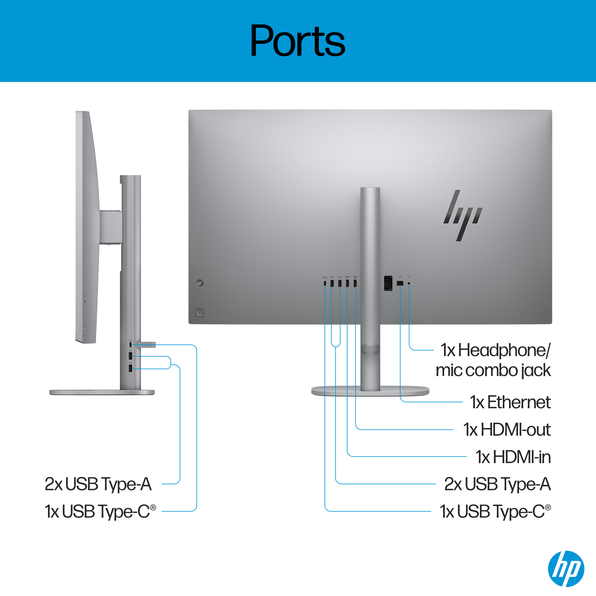 HP OmniStudio X 32-c0075t – image 4