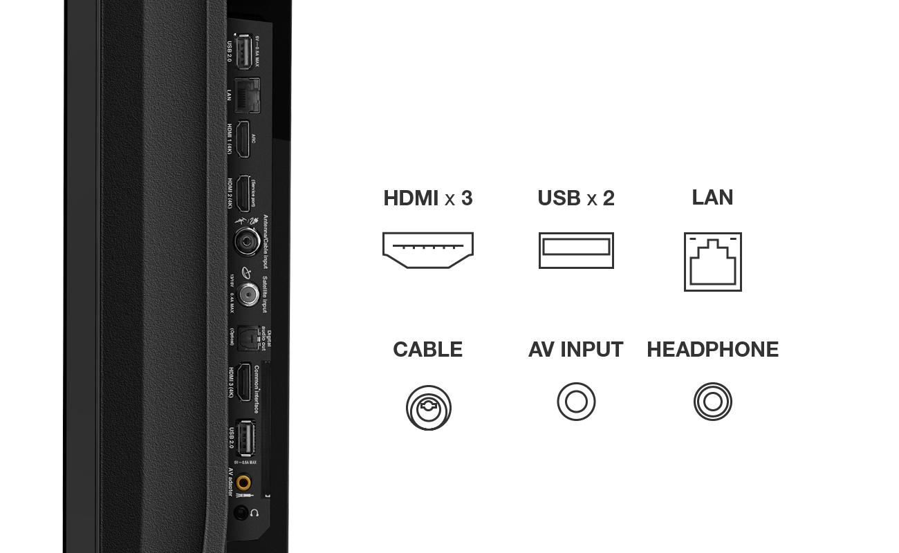 TCL UHD SMARTTV P61 ANDR 75 – image 7