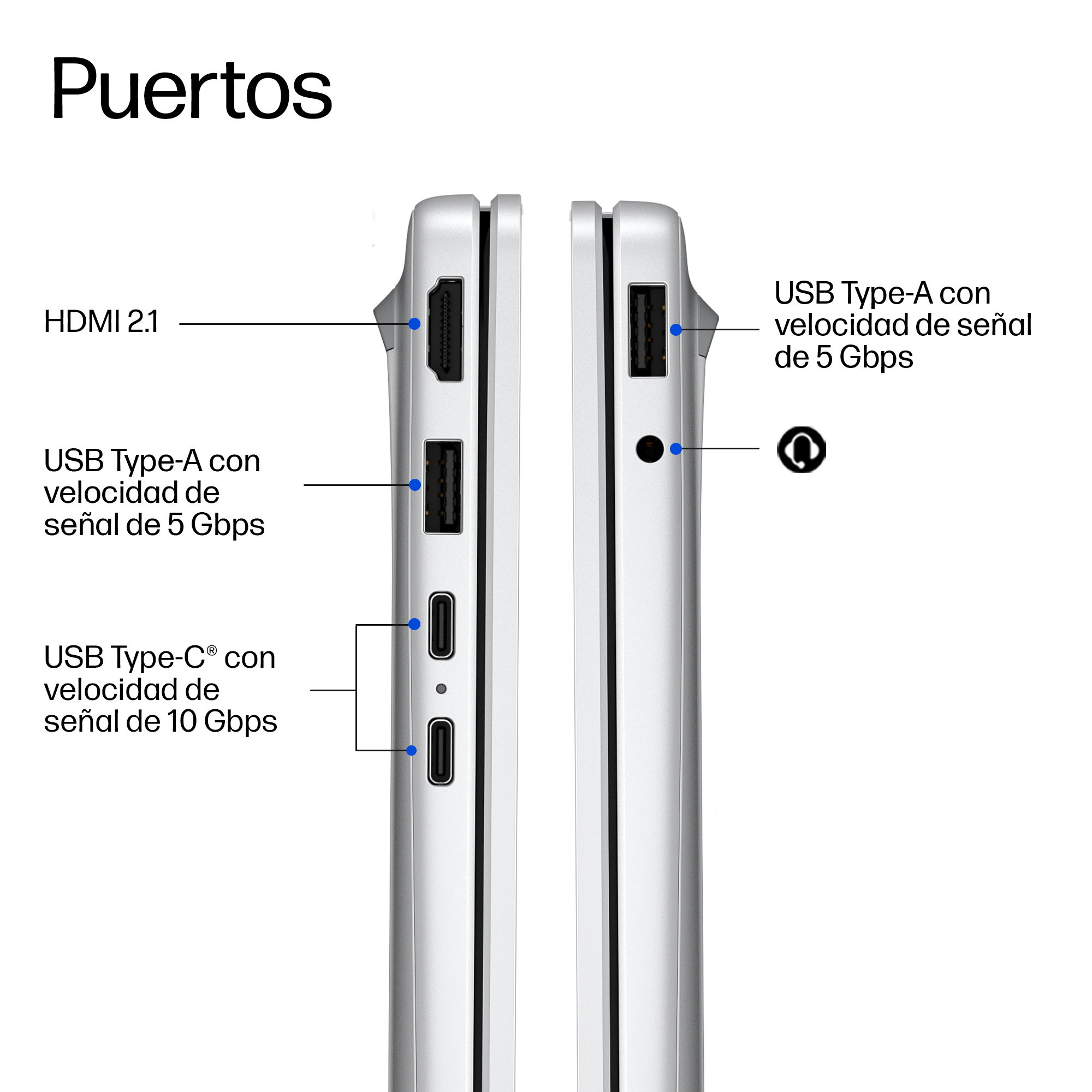 Portátil HP OmniBook 3 16-bv0006ns - imagen 6