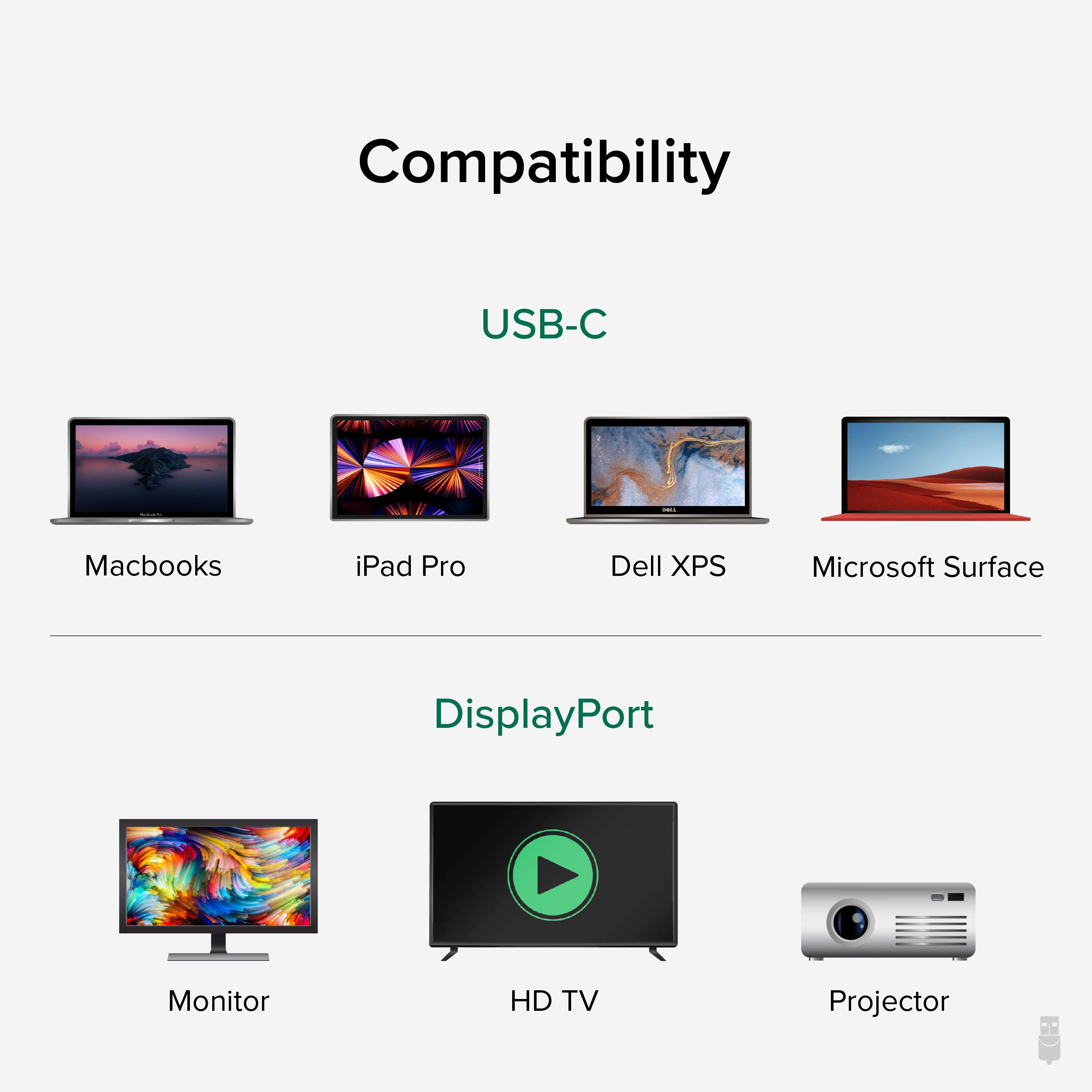 Resim Plugable Technologies USBC-DP USB-C - DisplayPort 1.2 Kablo Adaptörü, 1,8 m, 4K@60Hz, Siyah