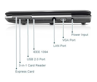 MSI Megabook VR630-043BE AMD Mobile Sempron SI-40 – image 3