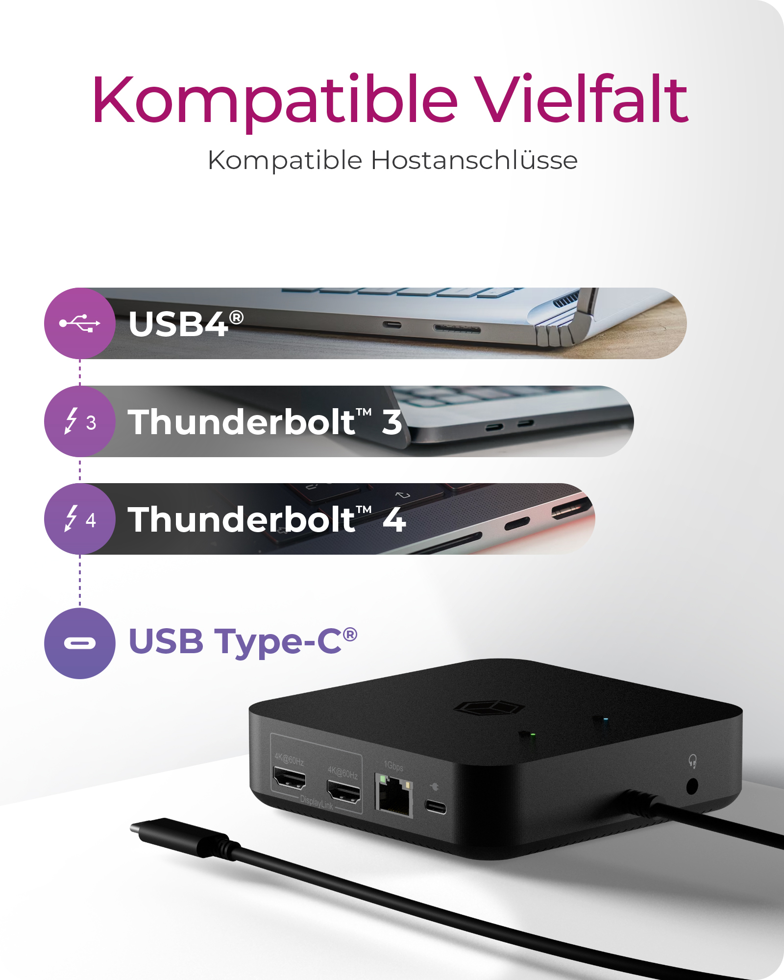 Dockingstation IcyBox USB-C   -> USB3.2/HDMI/3,5/LAN/