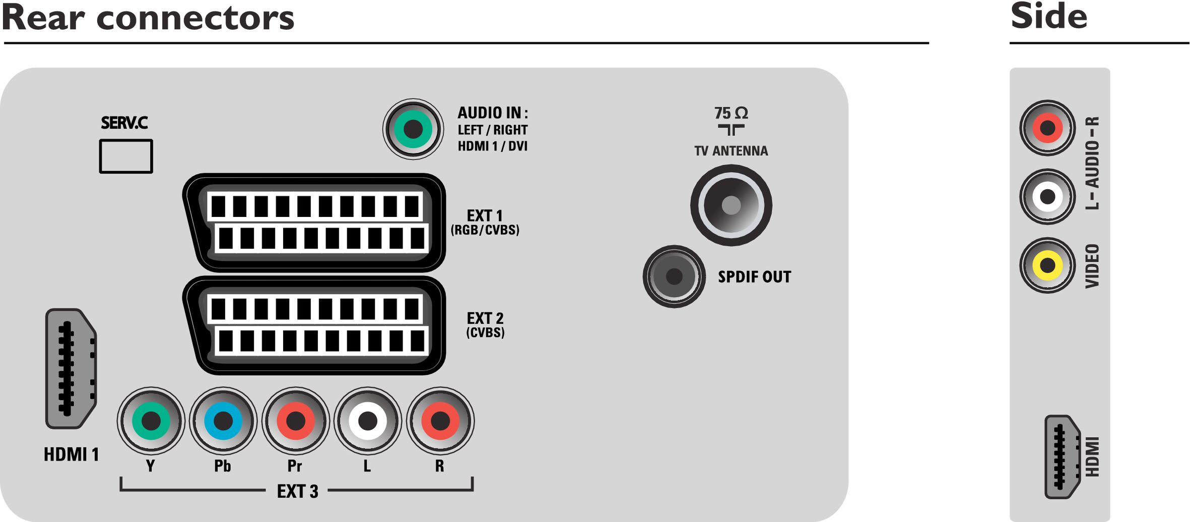 Philips 42PFL3704/12 TV – image 3