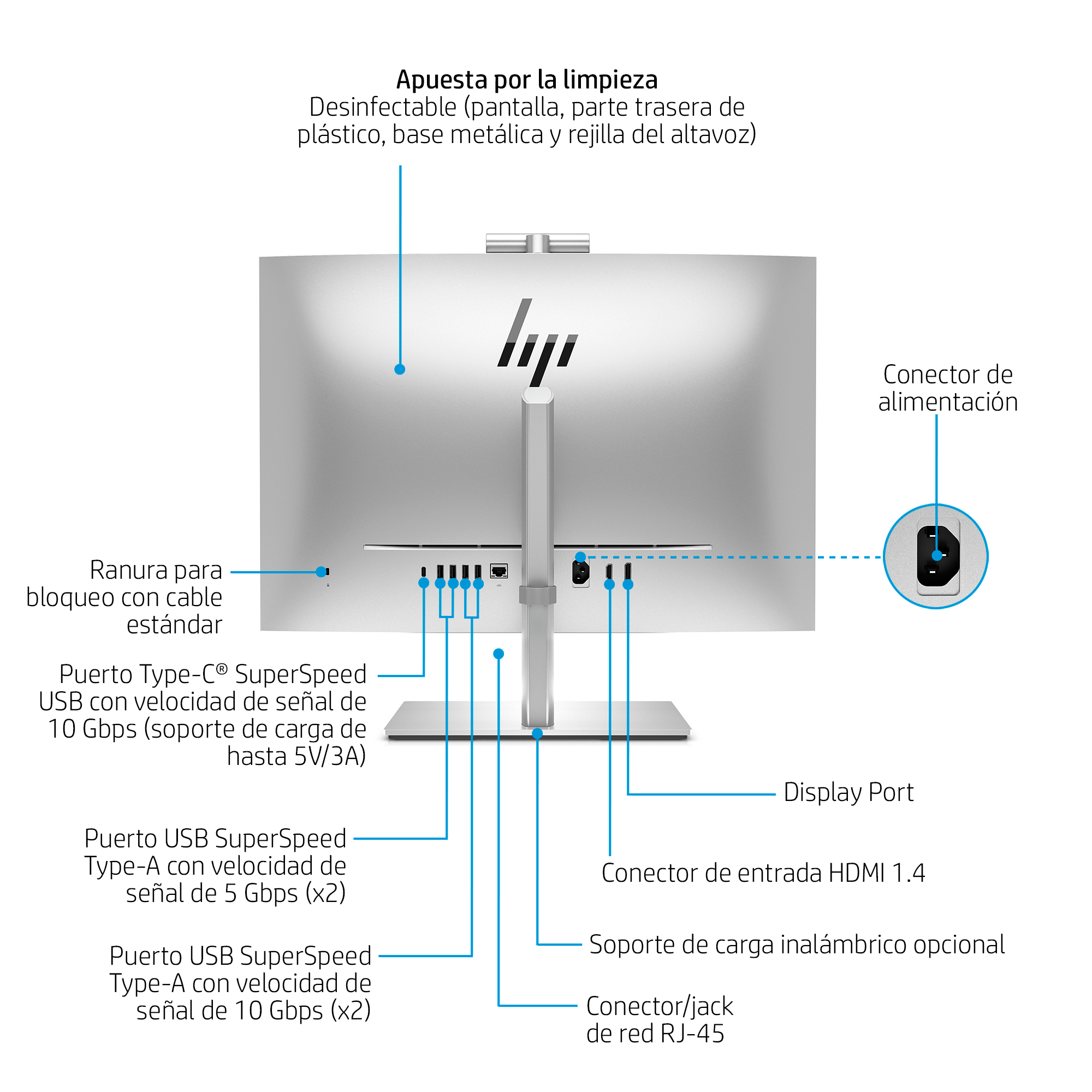 PC Profesional All in One Táctil HP EliteOne 840 G9 - imagen 5