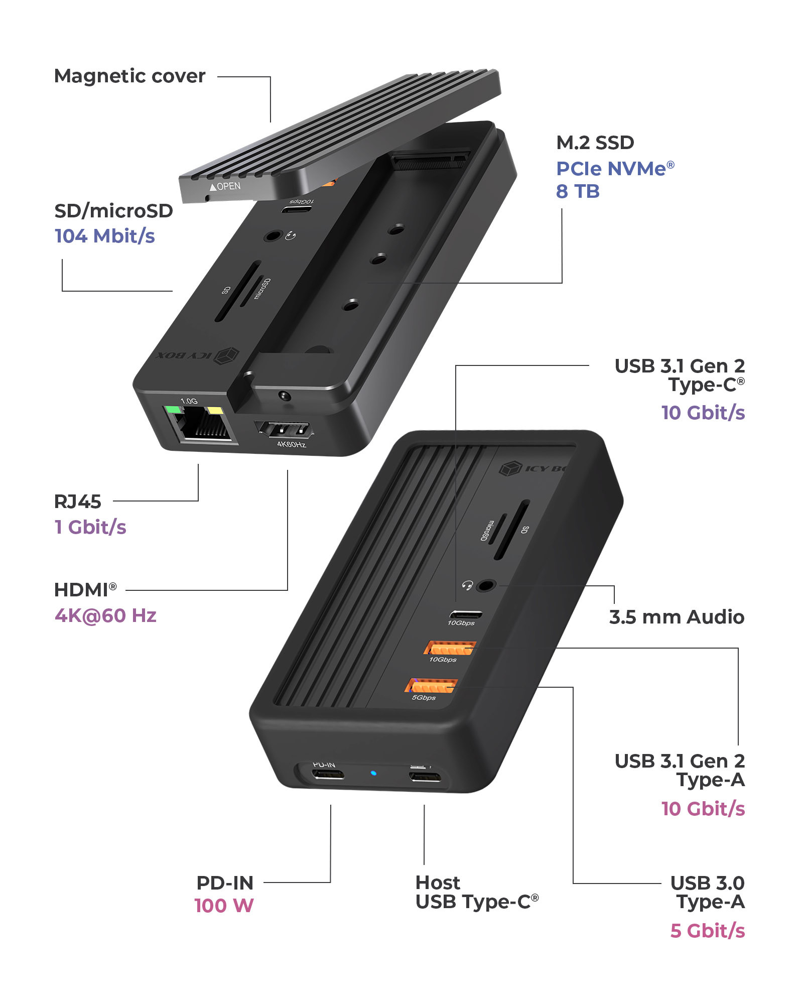 ICY BOX IB-DK4072M-CU31 USB 3.2 Gen 2 (3.1 Gen 1) Type-C Black – image 4