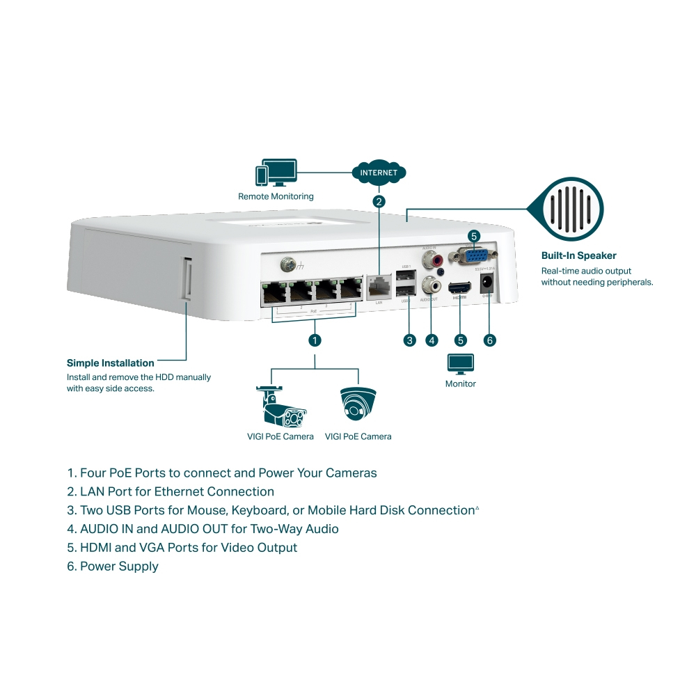 TP-Link VIGI NVR1104H-4P White – image 3