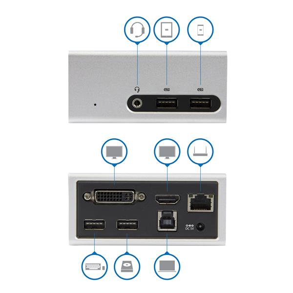 StarTech.com HDMI and DVI Dual-Monitor Docking Station for Laptops - Single 4K Support - USB 3.0 – image 2