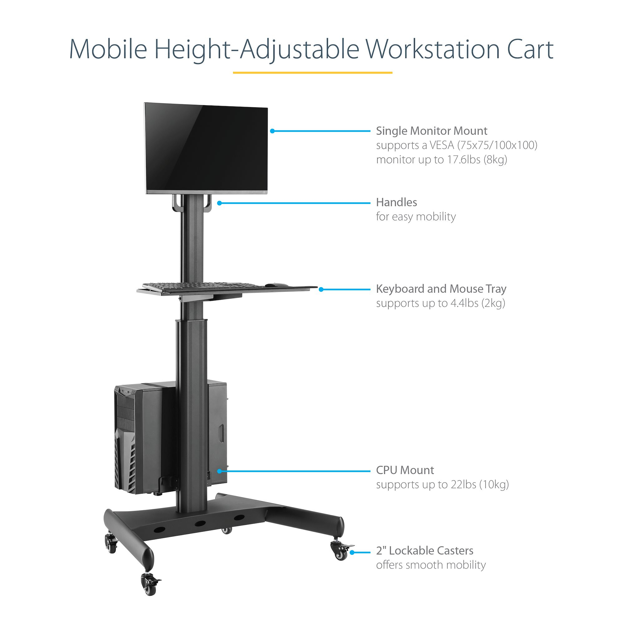 Product Gallery
