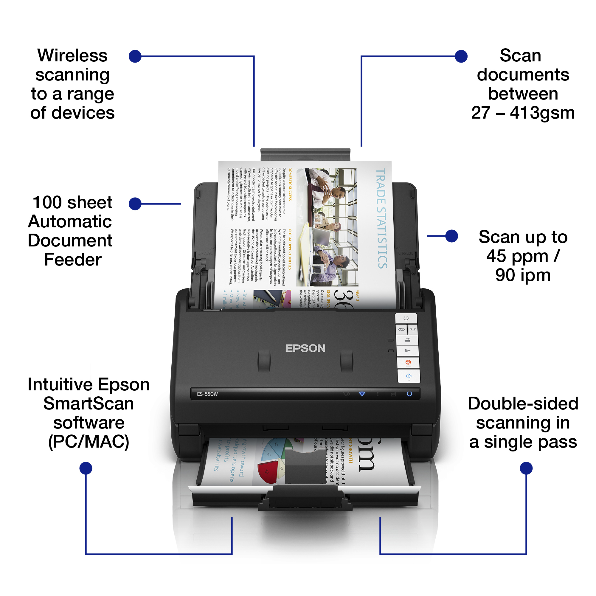 Epson WorkForce ES-550W A4 Scanner 45PPM – image 2