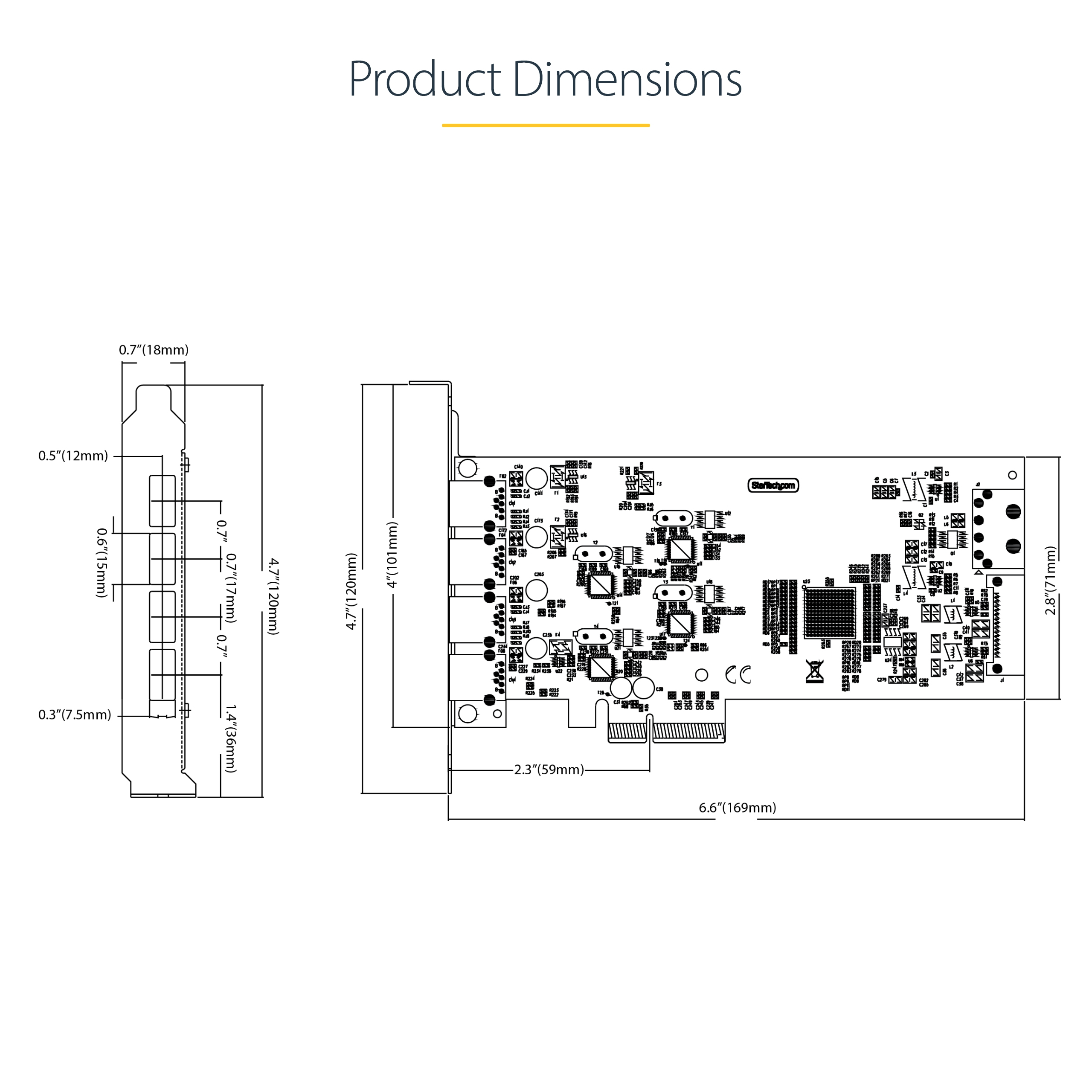 Product Gallery