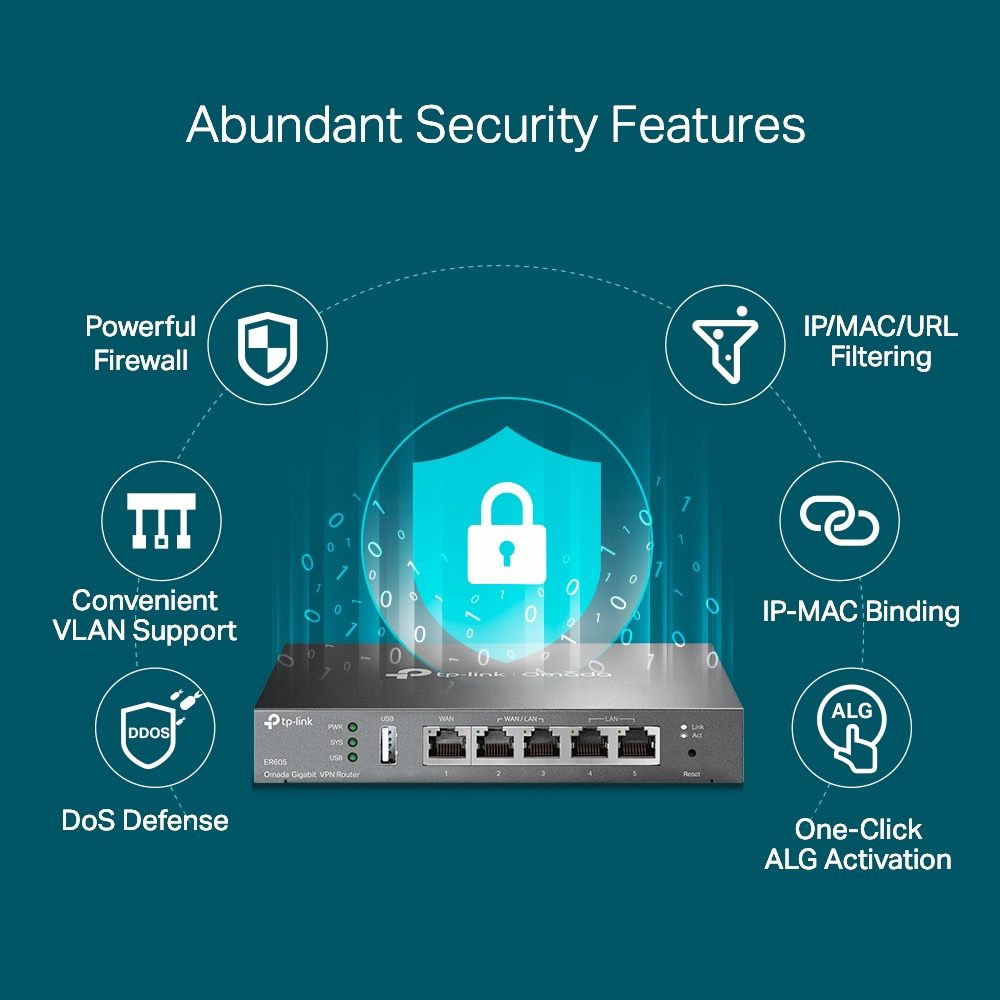 TP-Link Omada Gigabit VPN Router – image 8