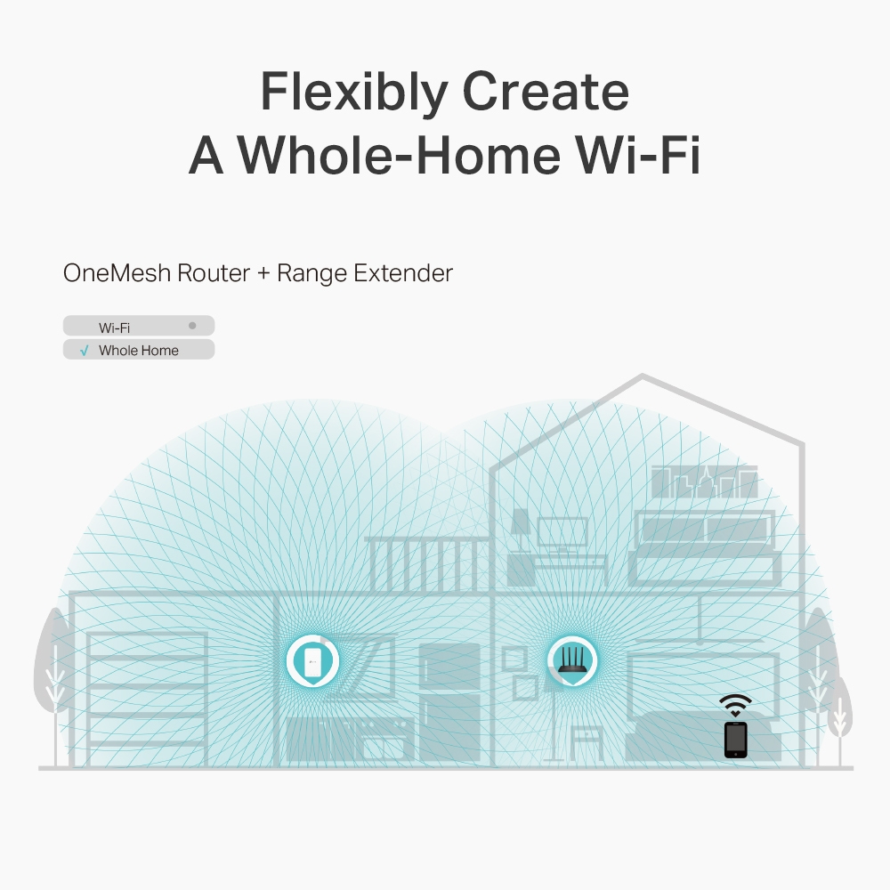 TP-Link Archer C6 wireless router Fast Ethernet Dual-band (2.4 GHz – image 6
