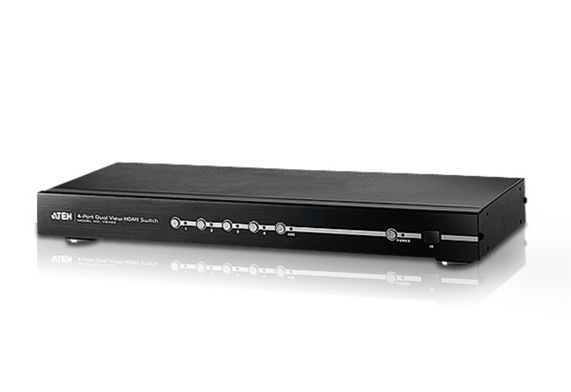 4-Port Dual View HDMI Switch