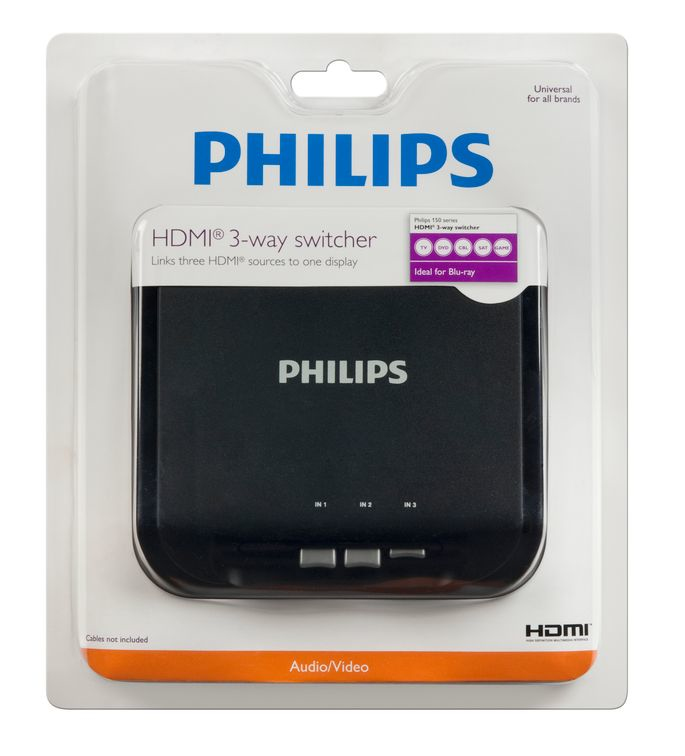 Philips SWS2463H/17 video switch HDMI – image 2