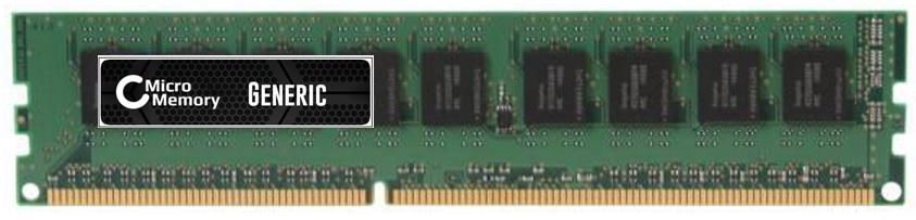 CoreParts MMHP075-2GB memory module