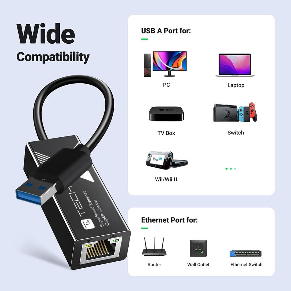 Techly IDATA USB-ETGIGA3T3 – image 5