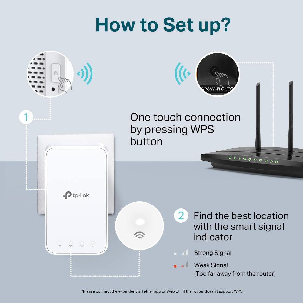 TP-Link RE230 network extender White 10, 100 Mbit/s – image 7