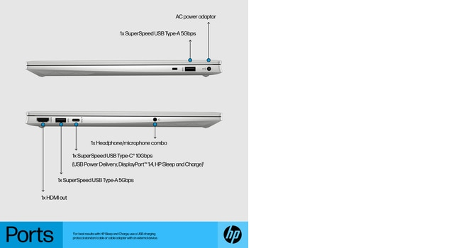 HP Pavilion 15-eg2014na Intel® Core™ i5 i5-1235U Laptop – image 6