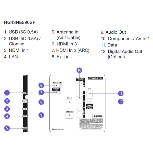 Samsung HG43NE590SFXZA TV – image 3